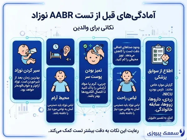 قبل از تست AABR نوزاد چه کارهایی انجام دهیم